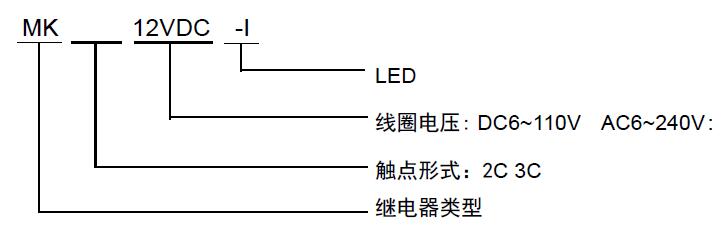 nd26cmkp itydcjdq 4